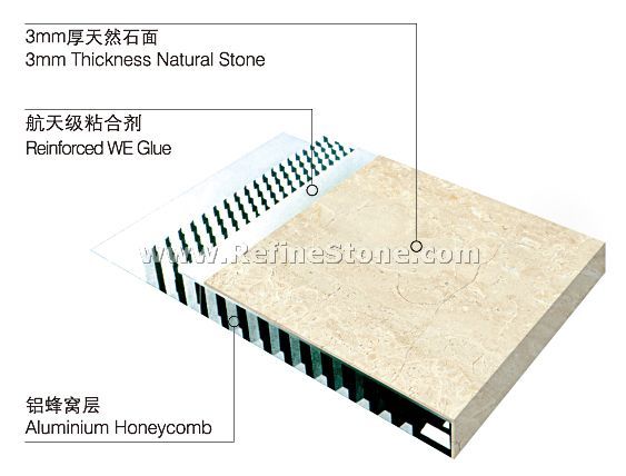 stone+aluminum honeycomb