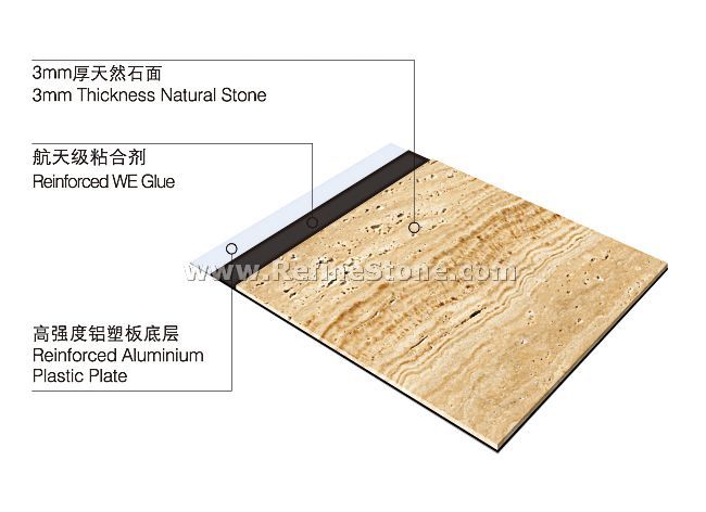 STONE + ALUMINUM PLASTIC PLATE